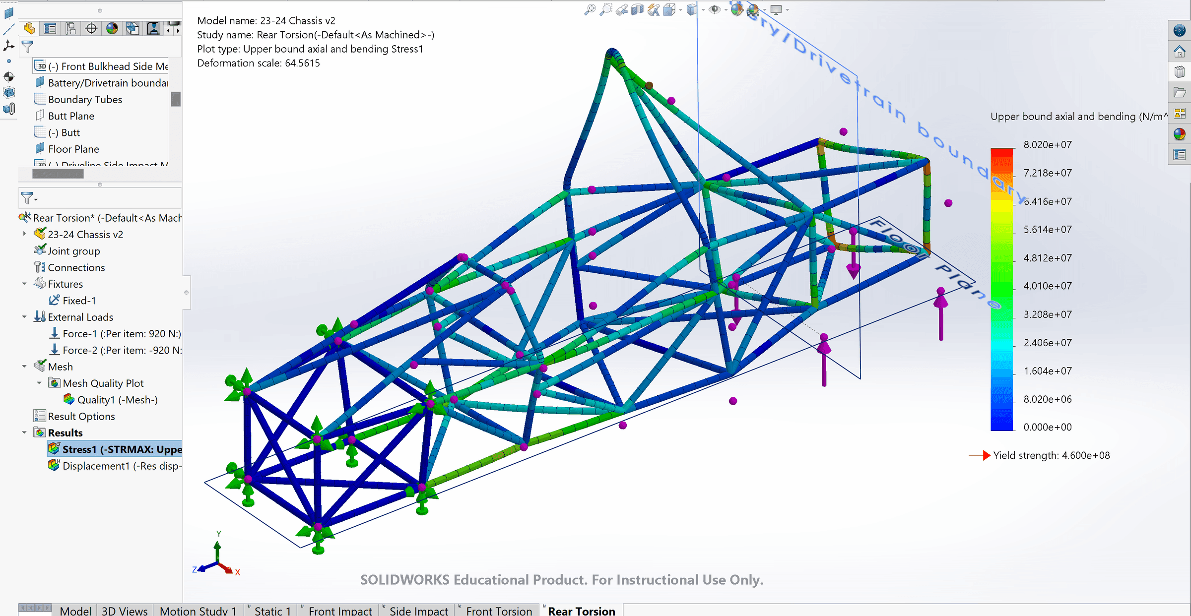 Rear torsion FEA stress plot