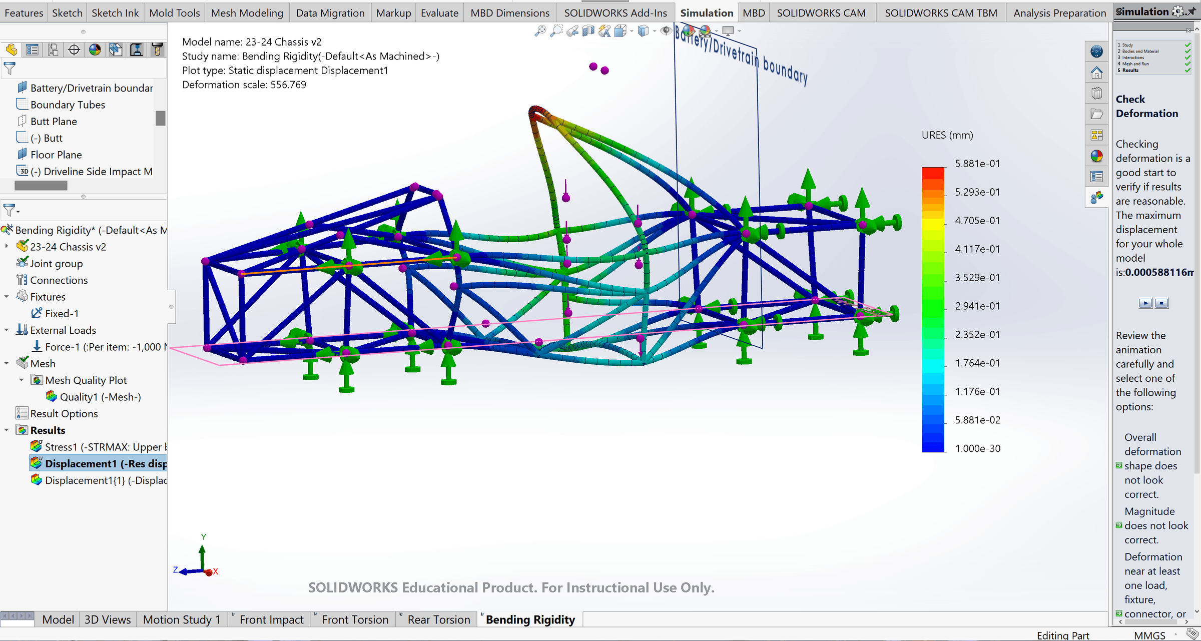 Bending rigidity FEA displacement plot