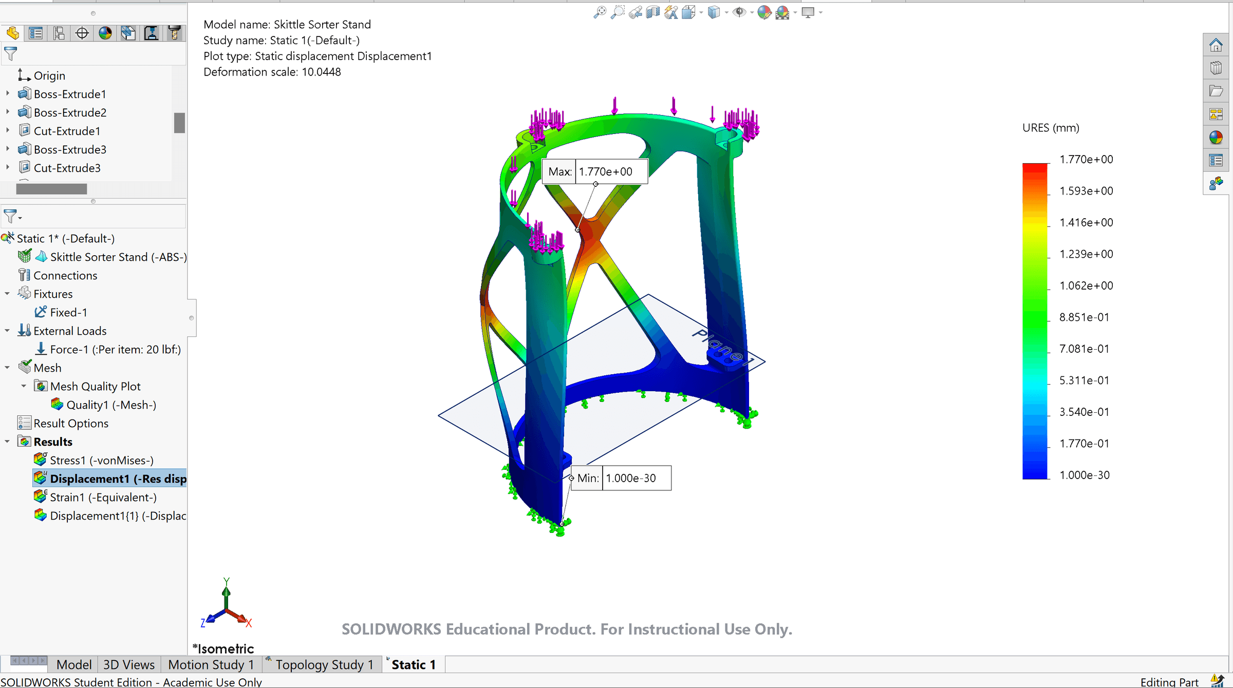 Sorter stand FEA displacement plot