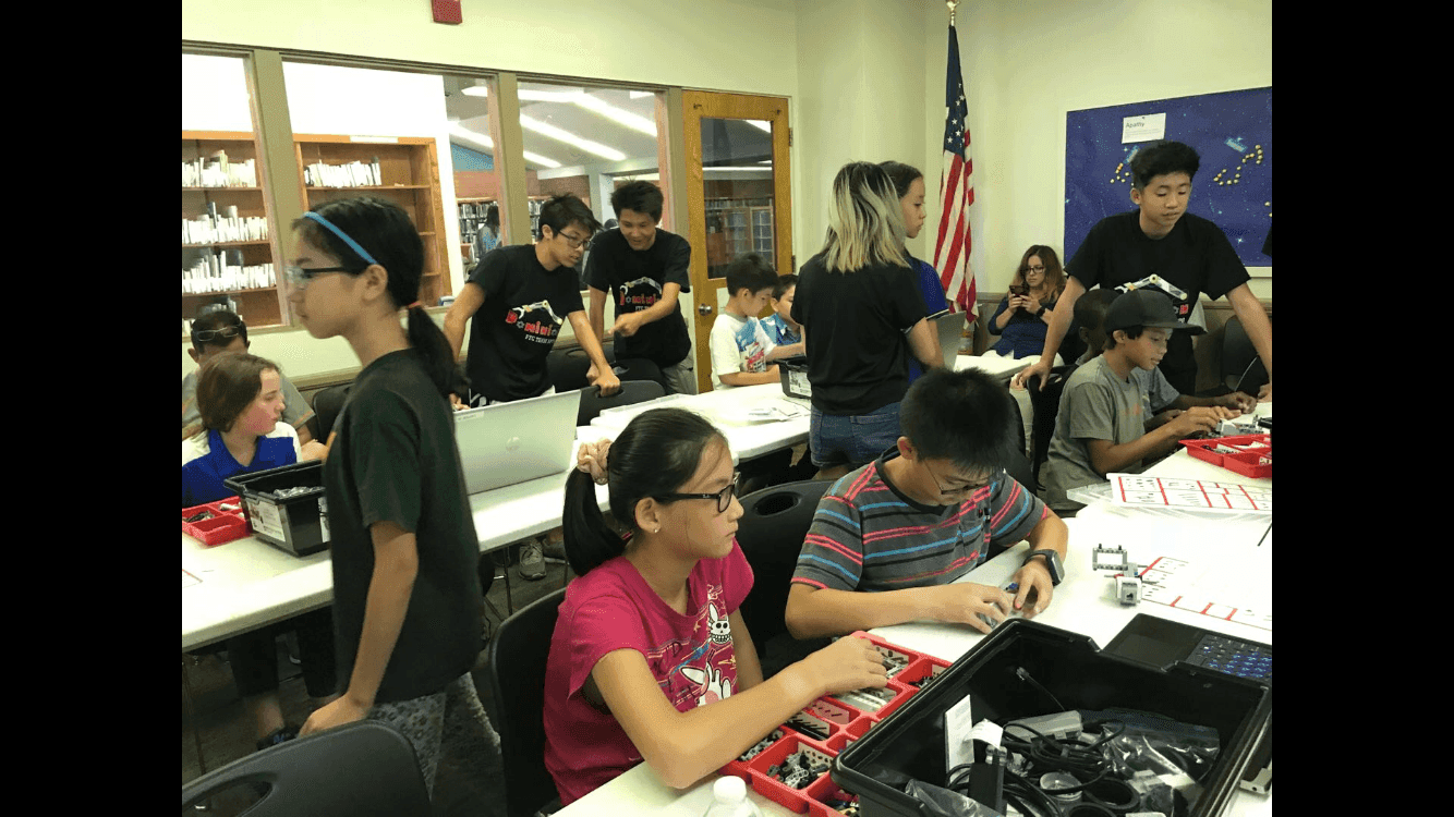 FTC competition